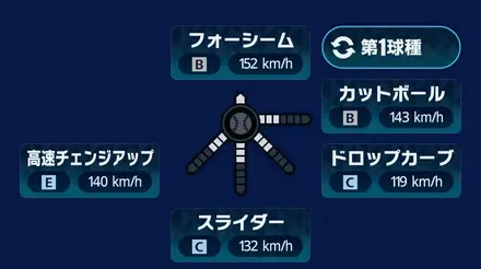 球種1