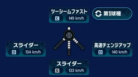 球種1