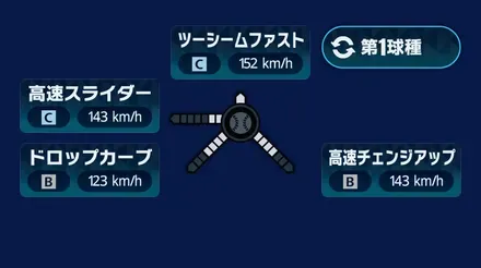 球種1