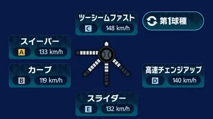 球種1