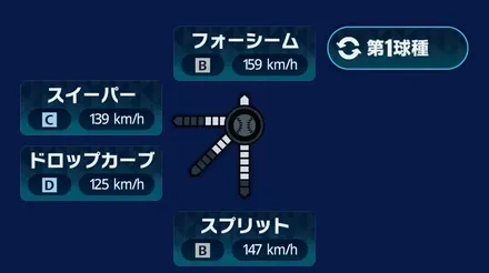球種1