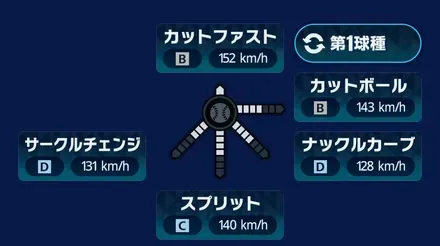 球種1