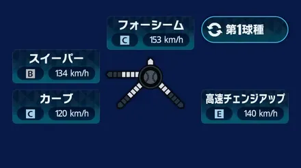 球種1