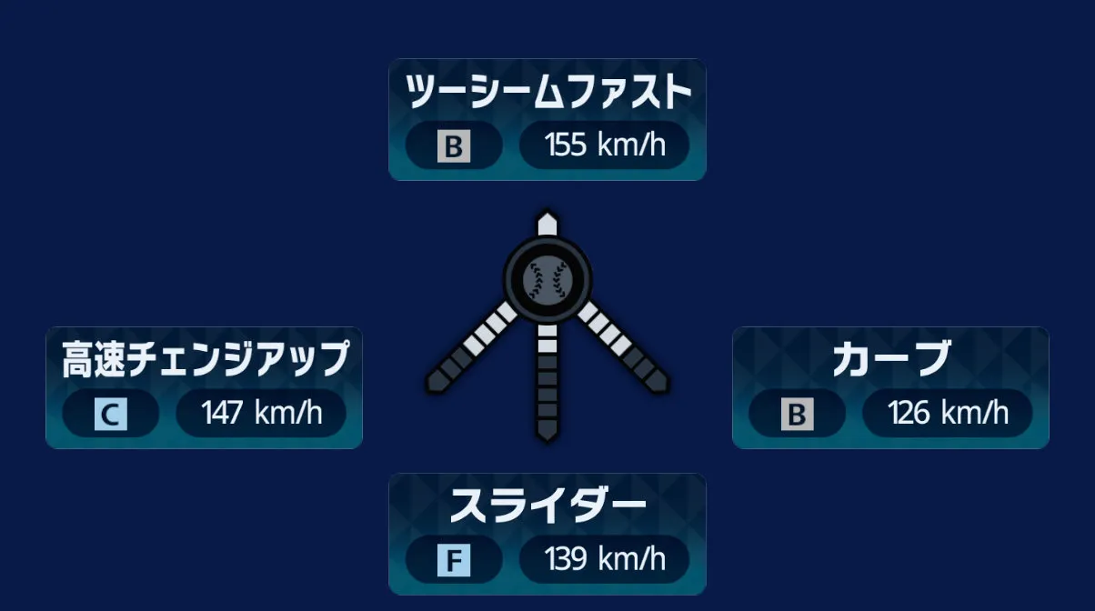 球種1