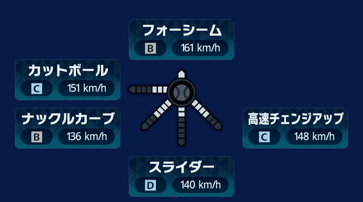 球種1