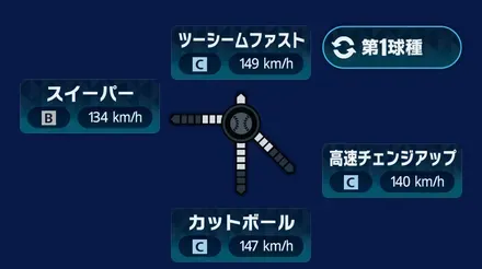 球種1