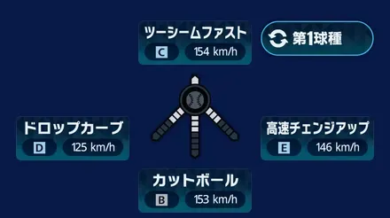 球種1