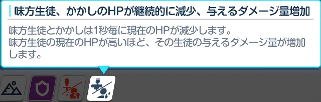 フェーズ4ギミック