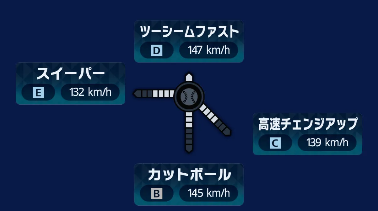 球種1