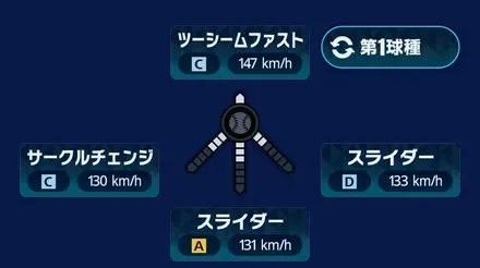 球種1