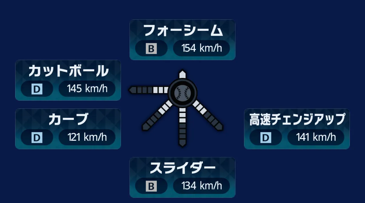 球種1