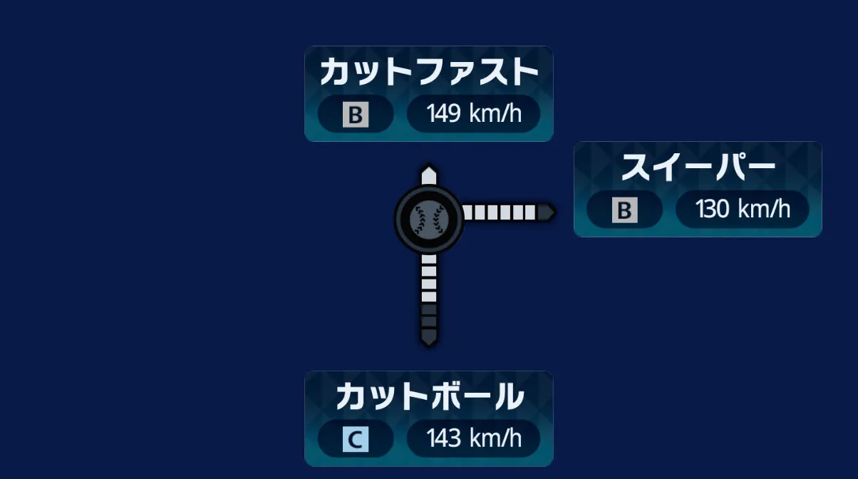 球種1