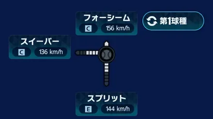 球種1