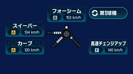 球種1
