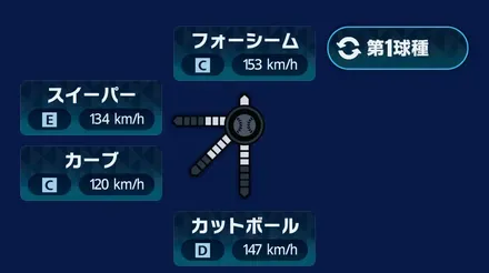 球種1