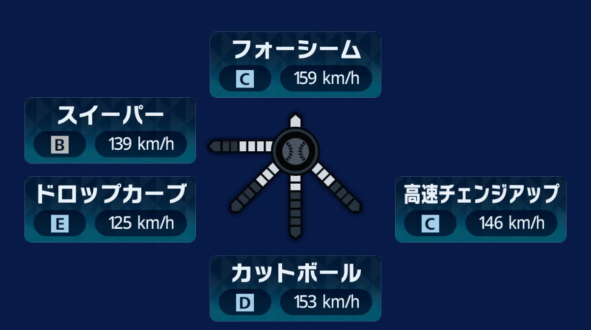 球種1