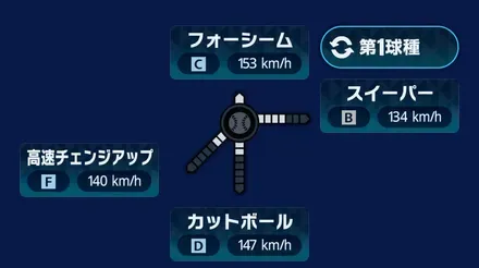 球種1
