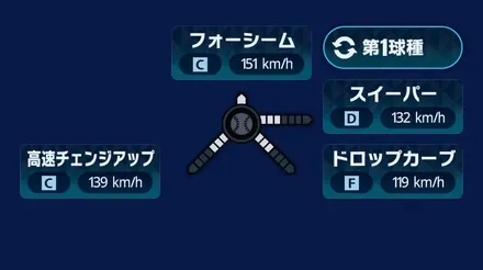 球種1