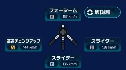 球種1