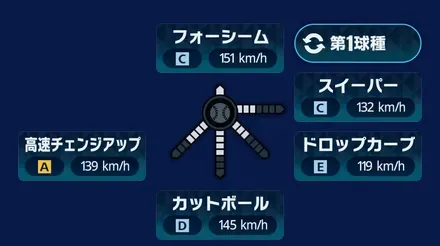 球種1