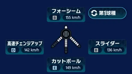 球種1