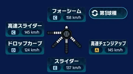 球種1