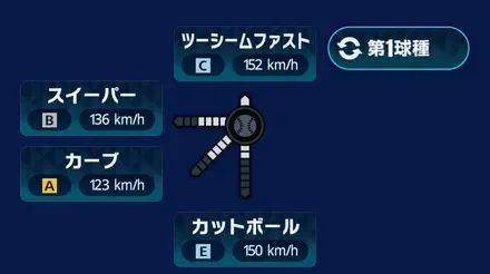 球種1