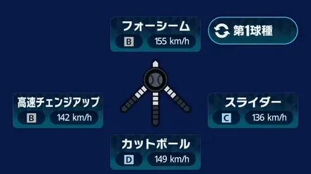 球種1