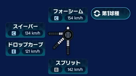 球種1