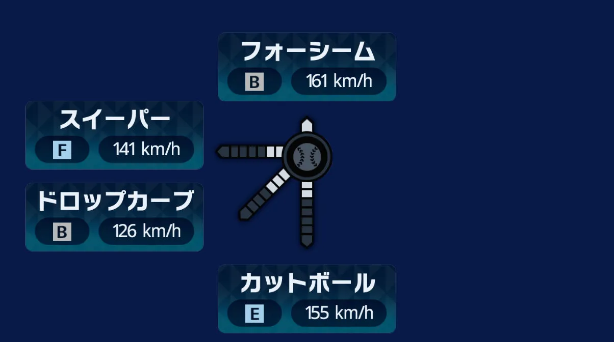 球種1