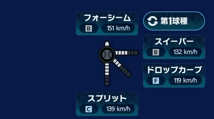 球種1