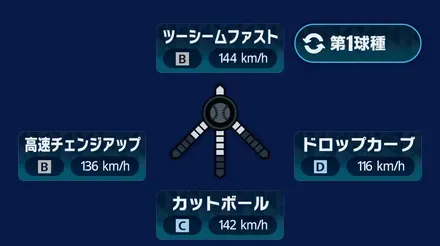 球種1