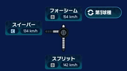 球種1