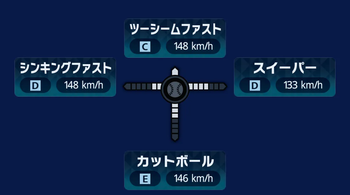 球種1