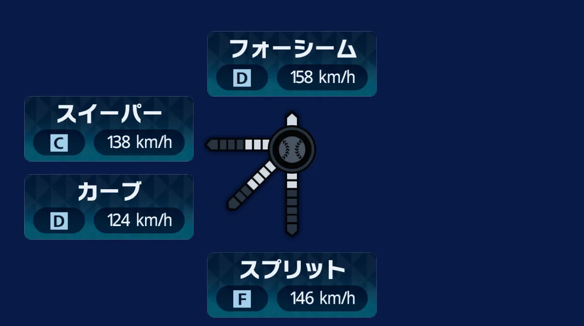 球種1
