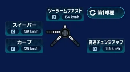 球種1