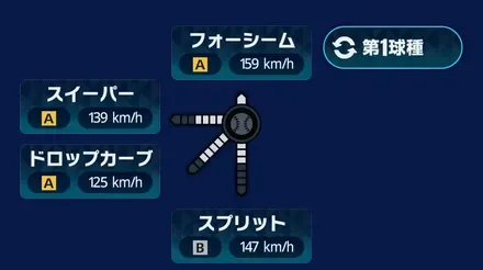 球種1