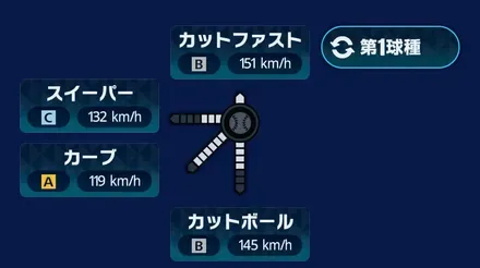 球種1