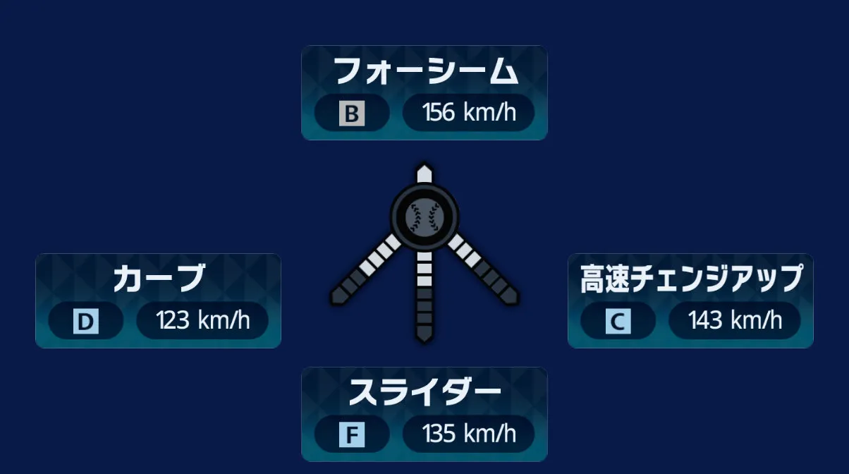 球種1