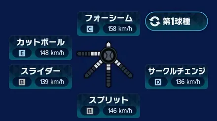 球種1