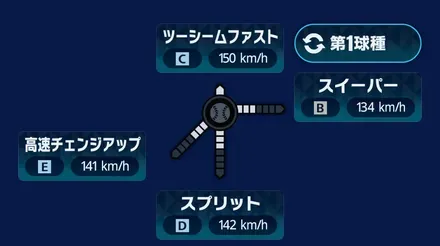 球種1