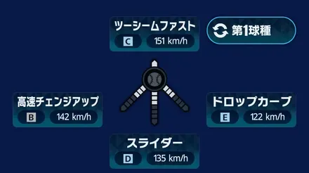 球種1