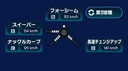 球種1