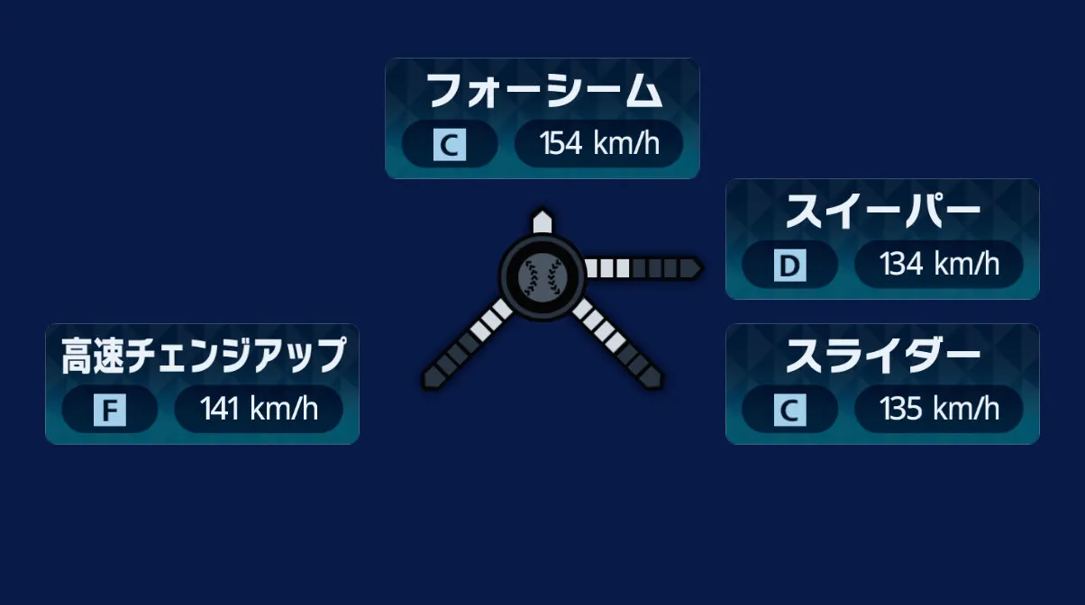 球種1