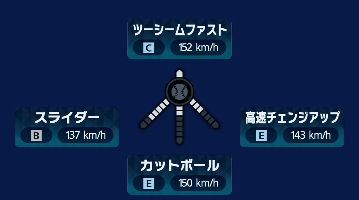 球種1