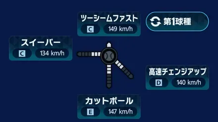 球種1