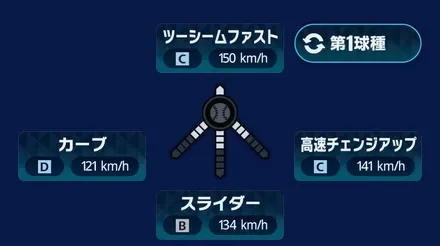 球種1