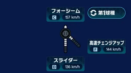 球種1