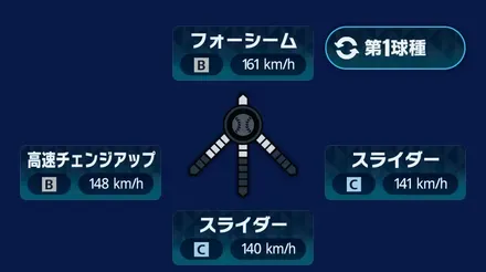 球種1
