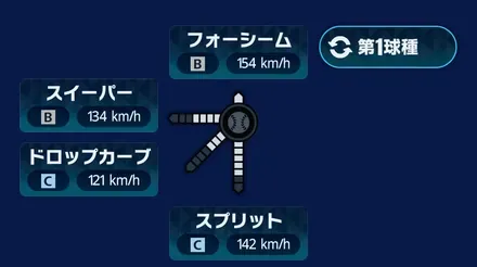 球種1